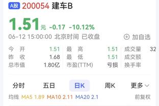 阿根廷第10次获得奥运男足参赛资格，曾在2004年、2008年夺冠